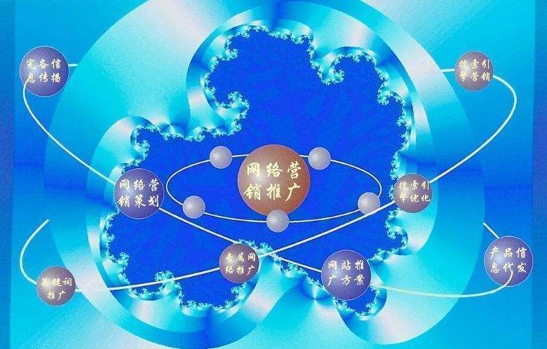 泰安新媒体运营企业需要掌握的网络推广技巧有哪些